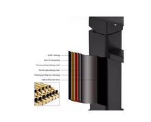 Load image into Gallery viewer, LEAU BATHROOM FIXTURE 1-7